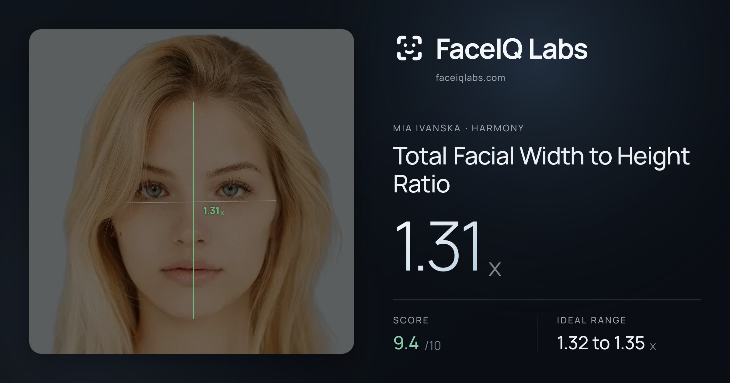 Mia Ivanska Total Facial Width to Height Ratio: 1.31x, drawn on the photo