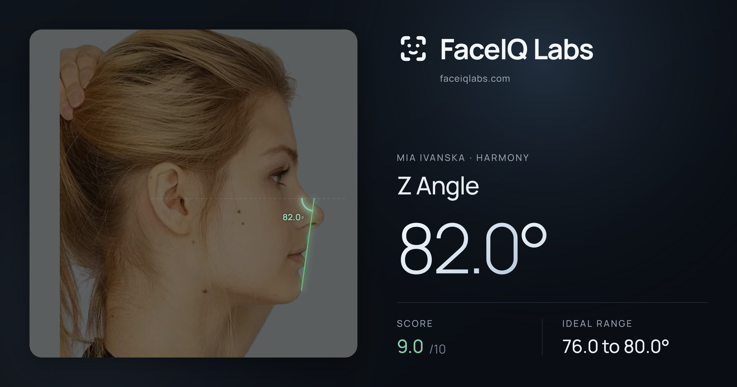 Mia Ivanska Z Angle: 82.0°, drawn on the photo