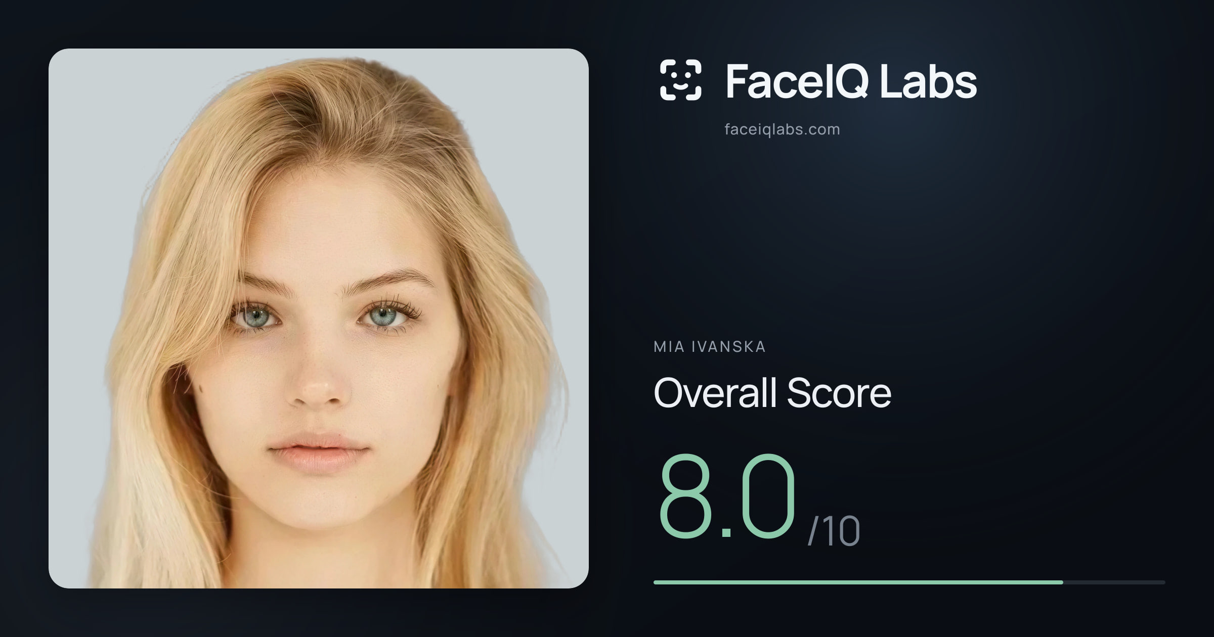 Mia Ivanska face rating: 8.0/10, with each section's score