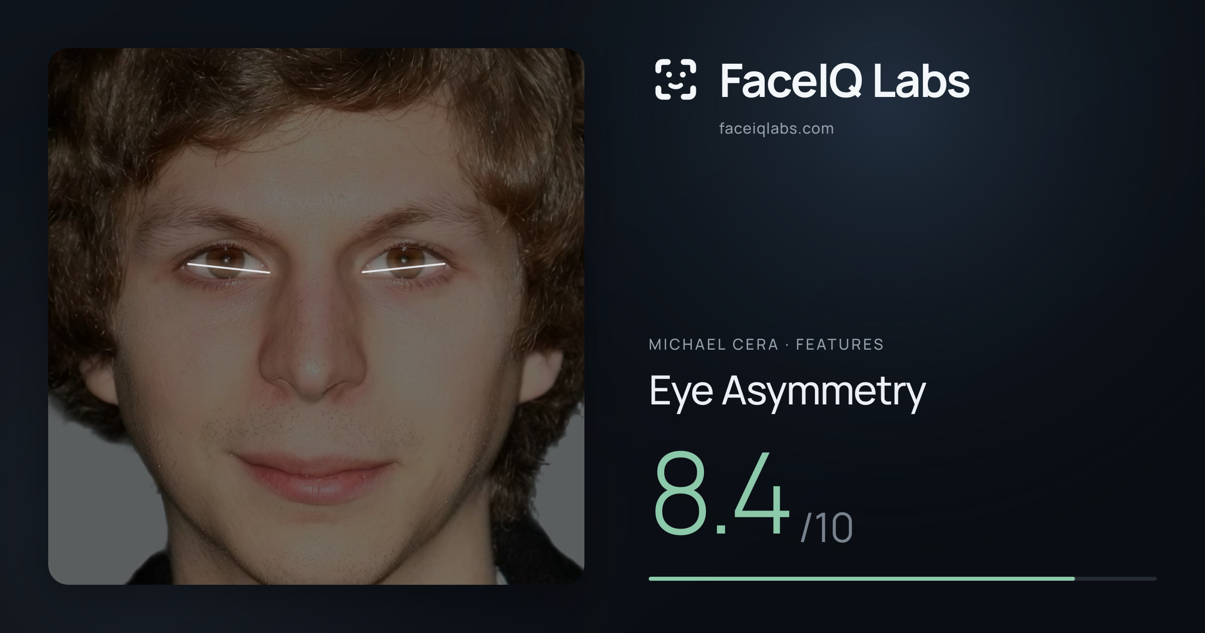 Michael Cera Eye Asymmetry: 8.4/10, drawn on the photo