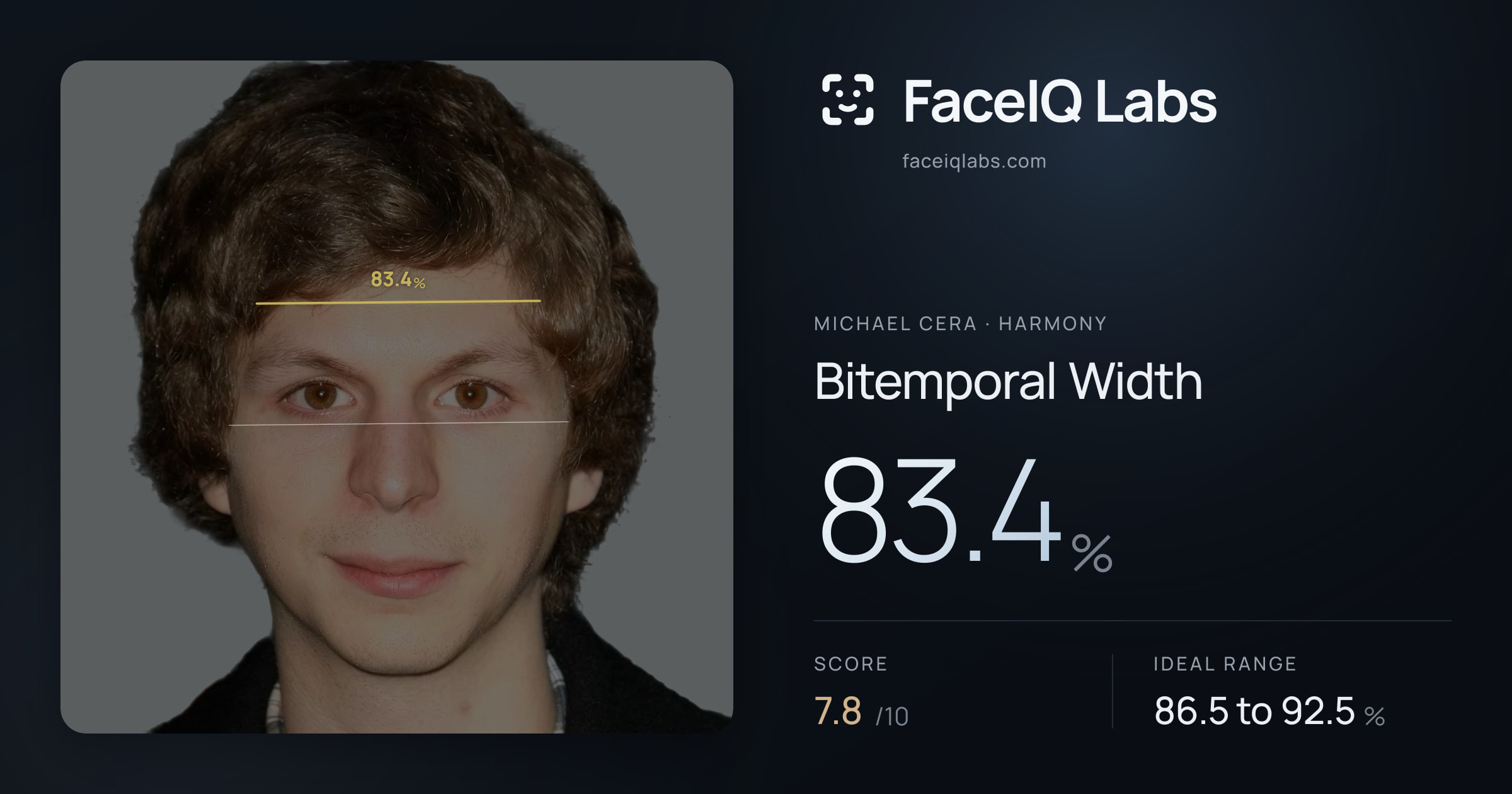 Michael Cera Bitemporal Width: 83.4%, drawn on the photo
