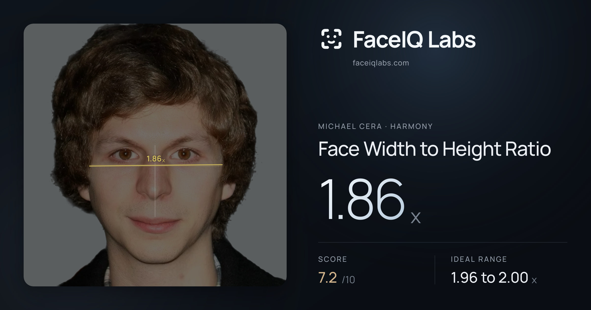 Michael Cera Face Width to Height Ratio: 1.86x, drawn on the photo