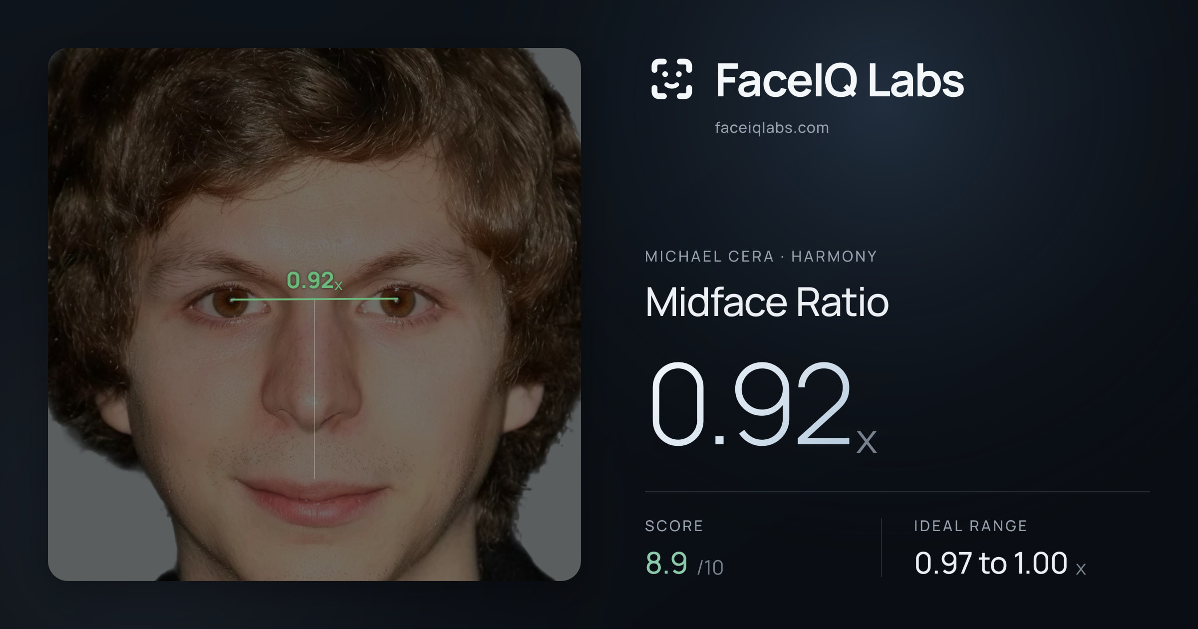 Michael Cera Midface Ratio: 0.92x, drawn on the photo