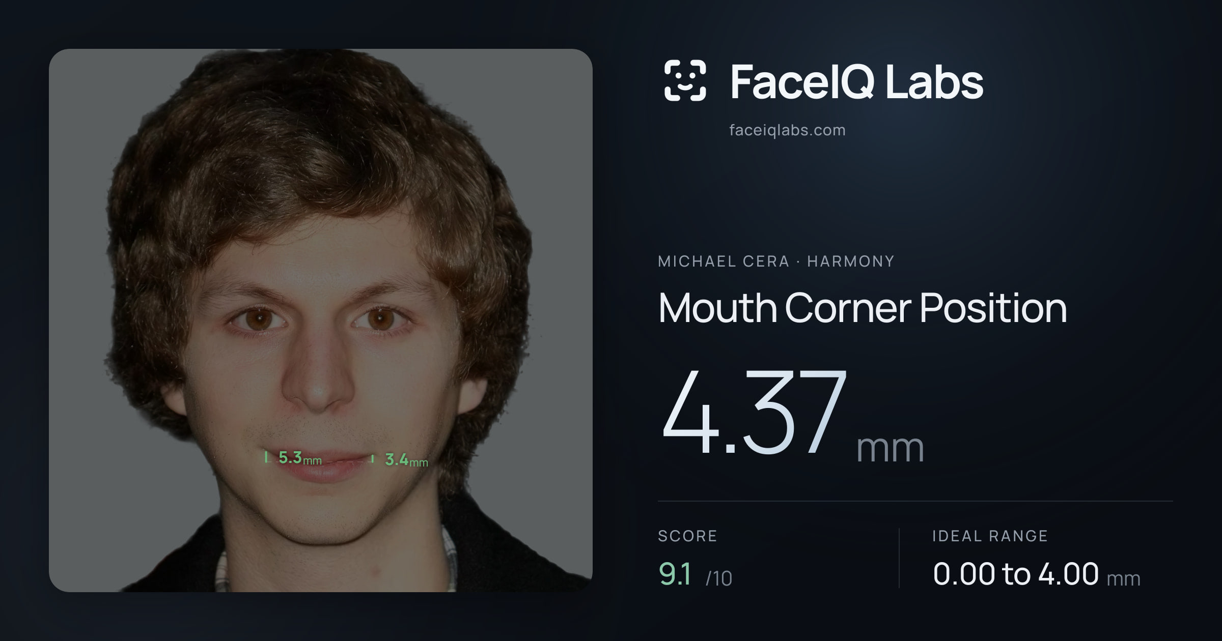 Michael Cera Mouth Corner Position: 4.37mm, drawn on the photo