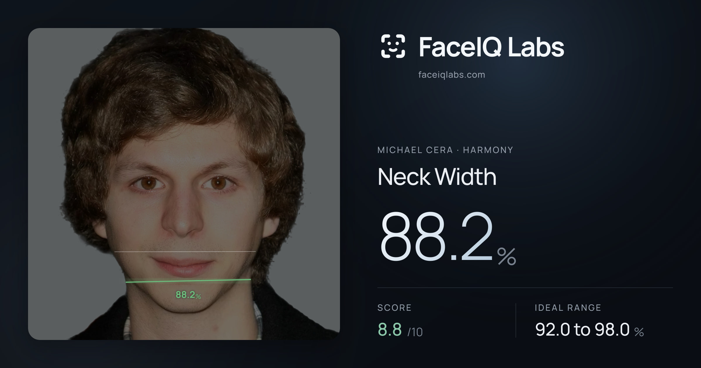 Michael Cera Neck Width: 88.2%, drawn on the photo