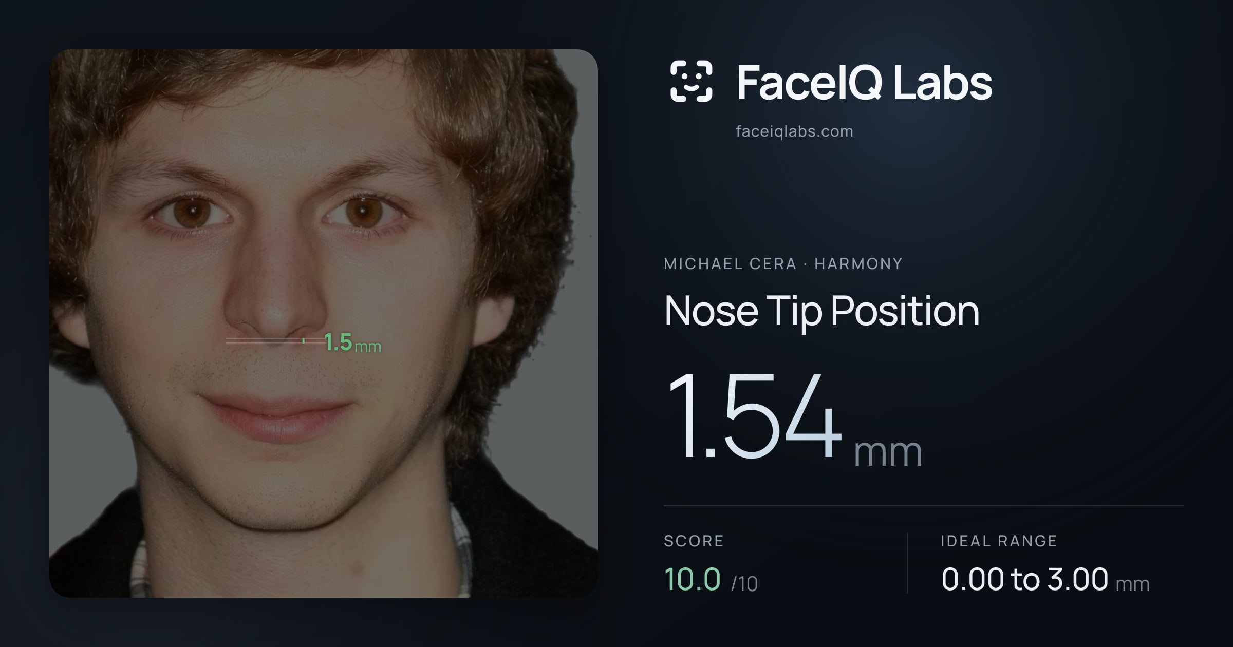 Michael Cera Nose Tip Position: 1.54mm, drawn on the photo