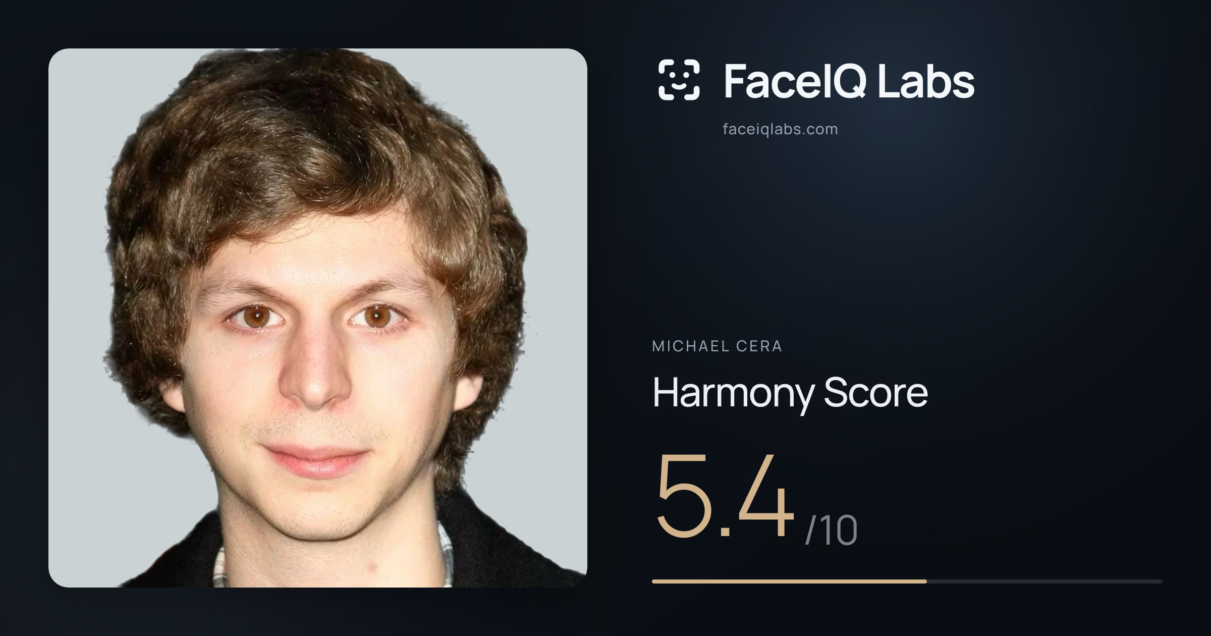 Michael Cera Harmony: 5.4/10, with each ratio's score