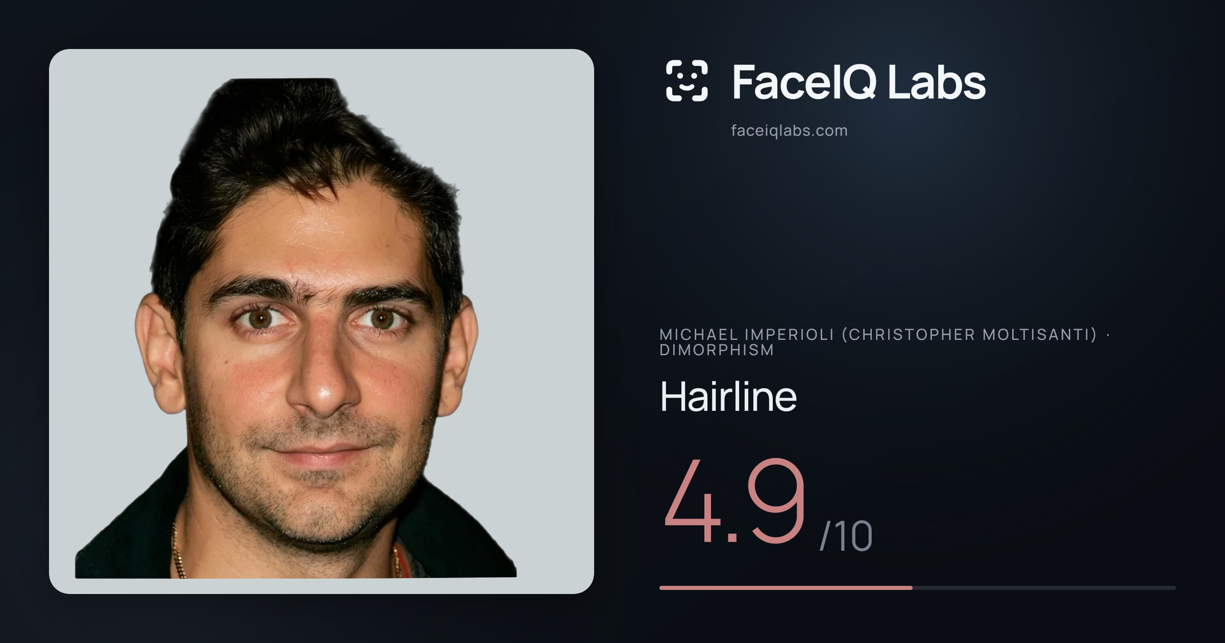 Michael Imperioli (Christopher Moltisanti) Hairline: 7.6/10, drawn on the photo