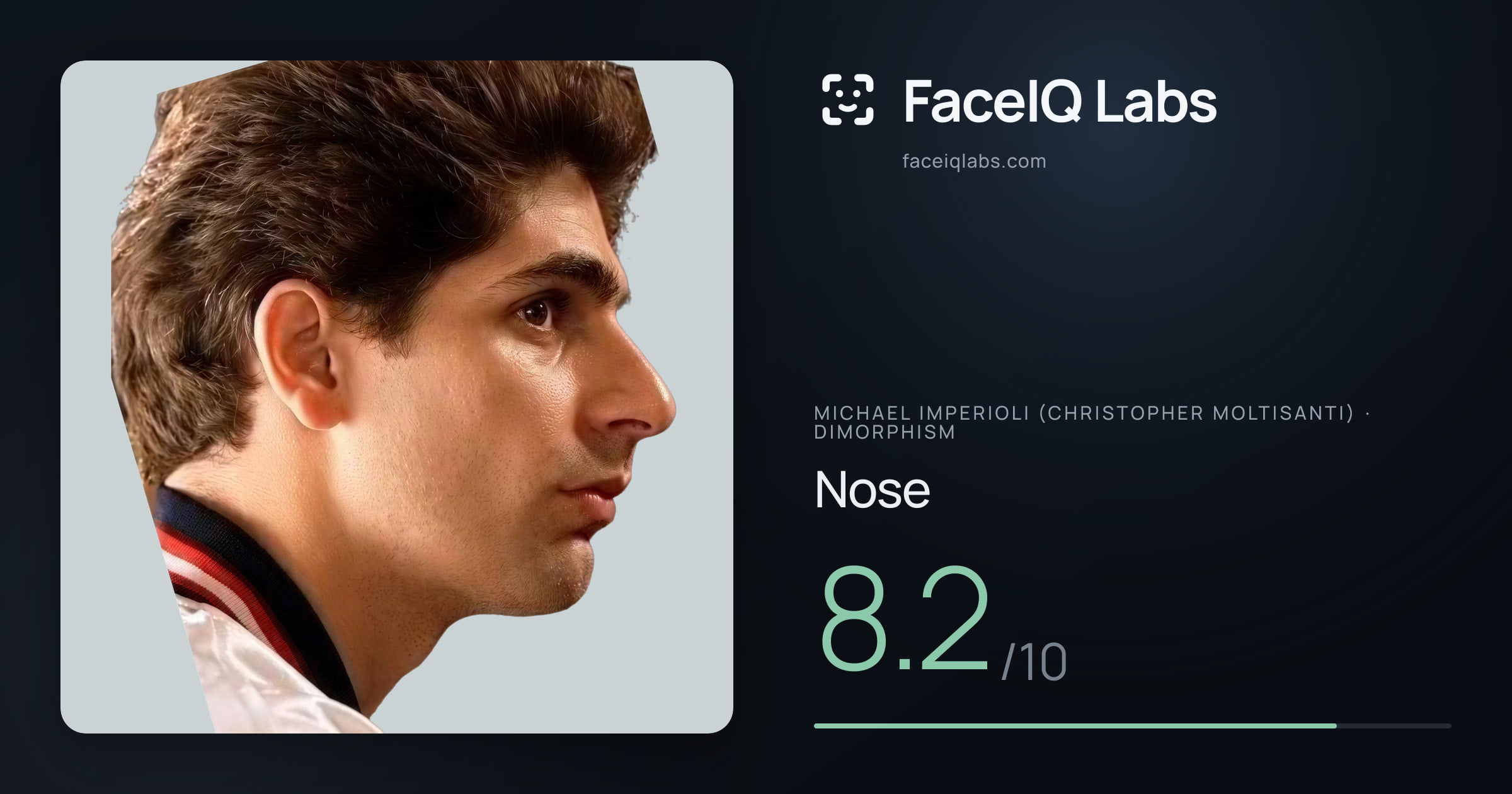 Michael Imperioli (Christopher Moltisanti) Nose: 8.2/10, drawn on the photo