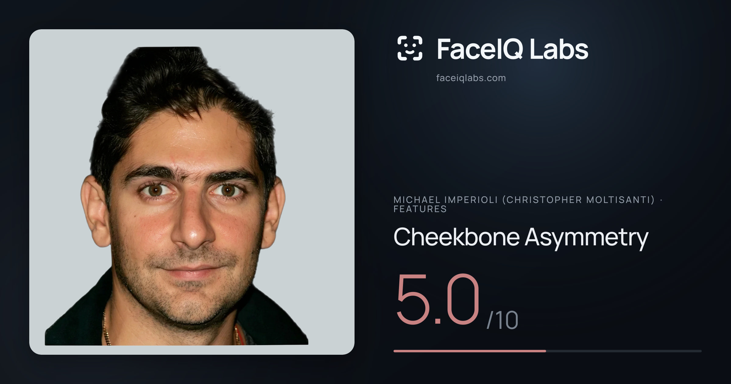 Michael Imperioli (Christopher Moltisanti) Cheekbone Asymmetry: 5.0/10, drawn on the photo