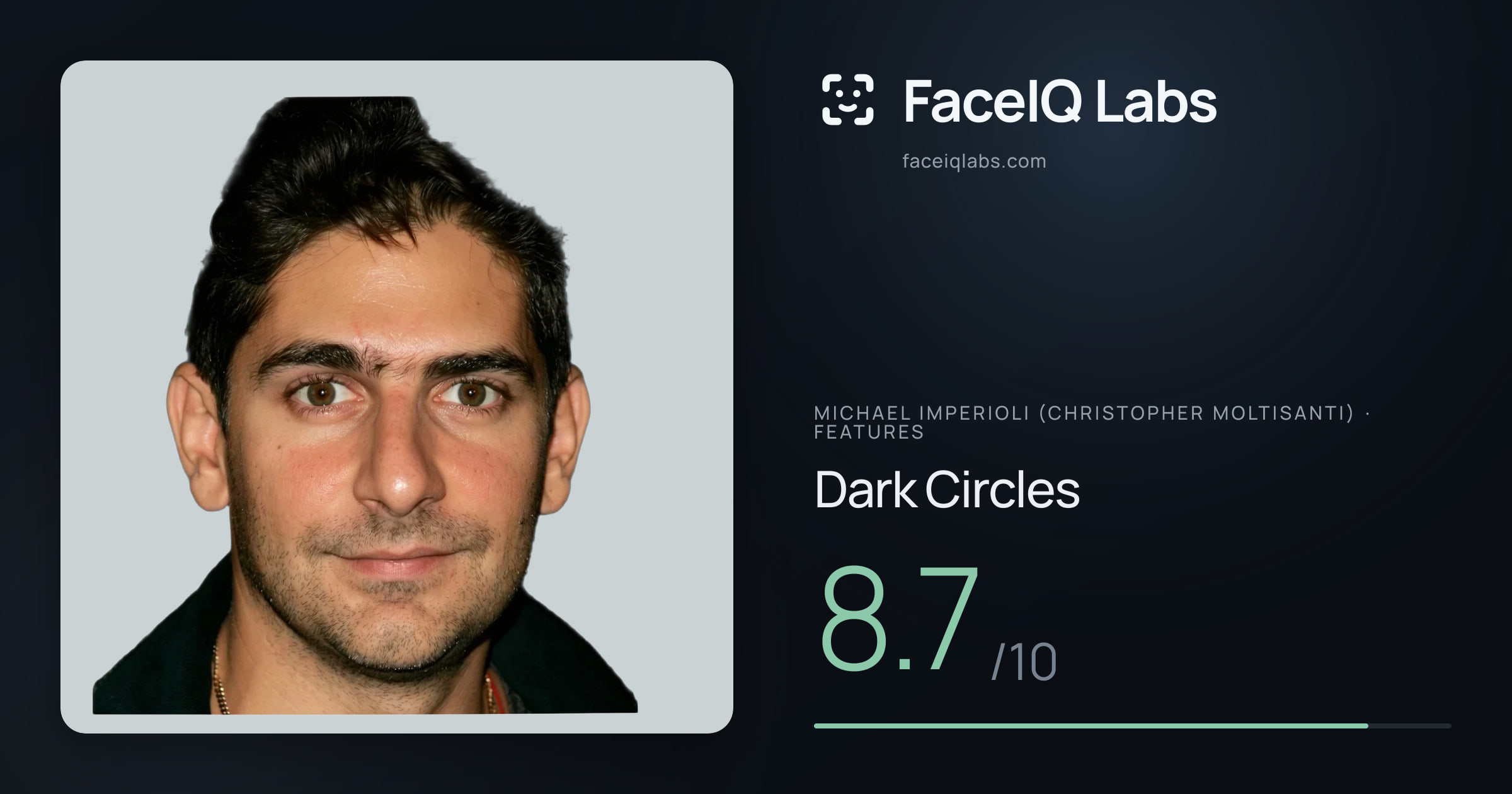 Michael Imperioli (Christopher Moltisanti) Dark Circles: 6.5/10, drawn on the photo