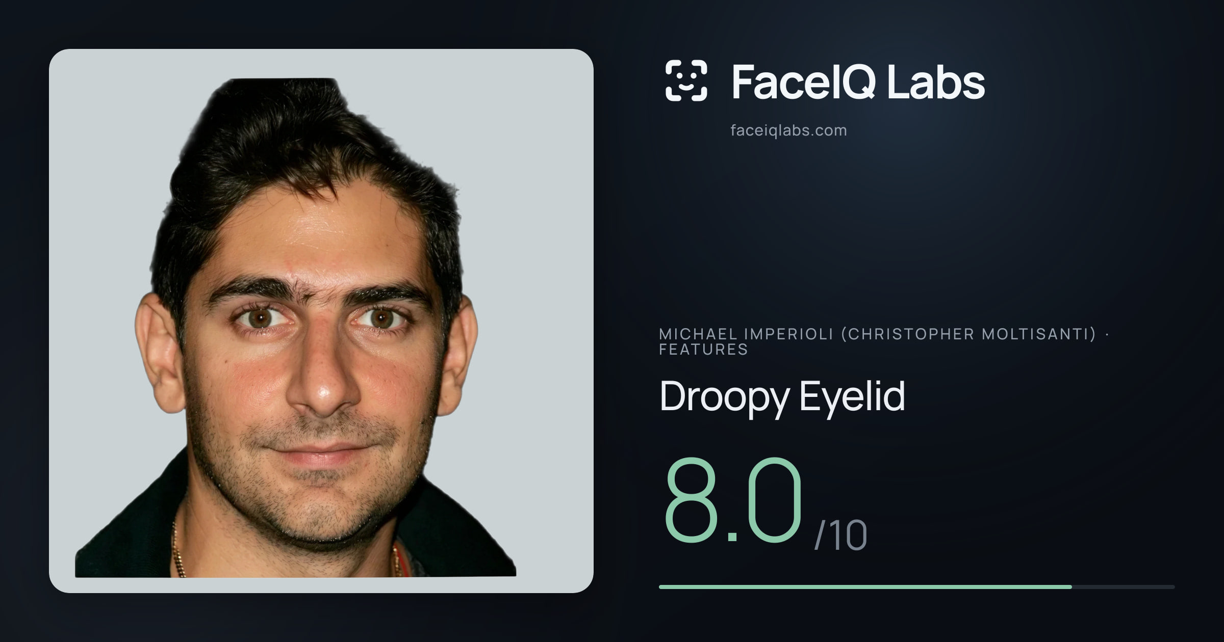 Michael Imperioli (Christopher Moltisanti) Droopy Eyelid: 8.0/10, drawn on the photo