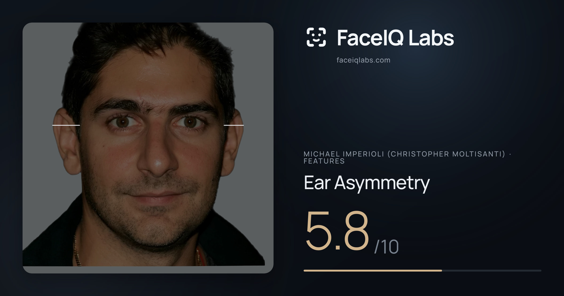Michael Imperioli (Christopher Moltisanti) Ear Asymmetry: 5.8/10, drawn on the photo