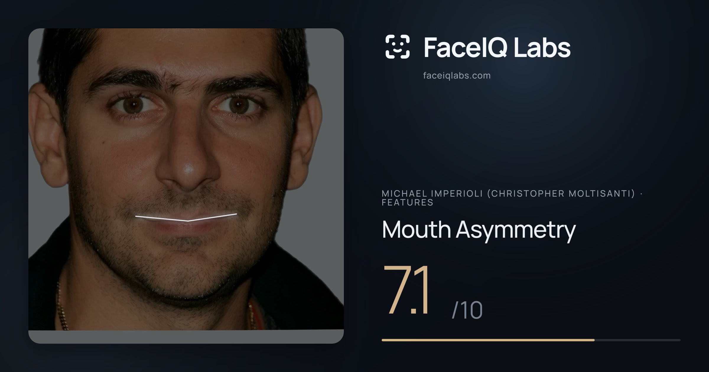 Michael Imperioli (Christopher Moltisanti) Mouth Asymmetry: 7.1/10, drawn on the photo