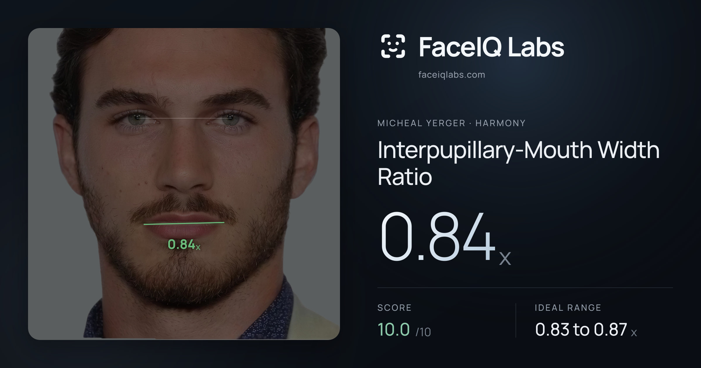 Micheal Yerger Interpupillary-Mouth Width Ratio: 0.84x, drawn on the photo