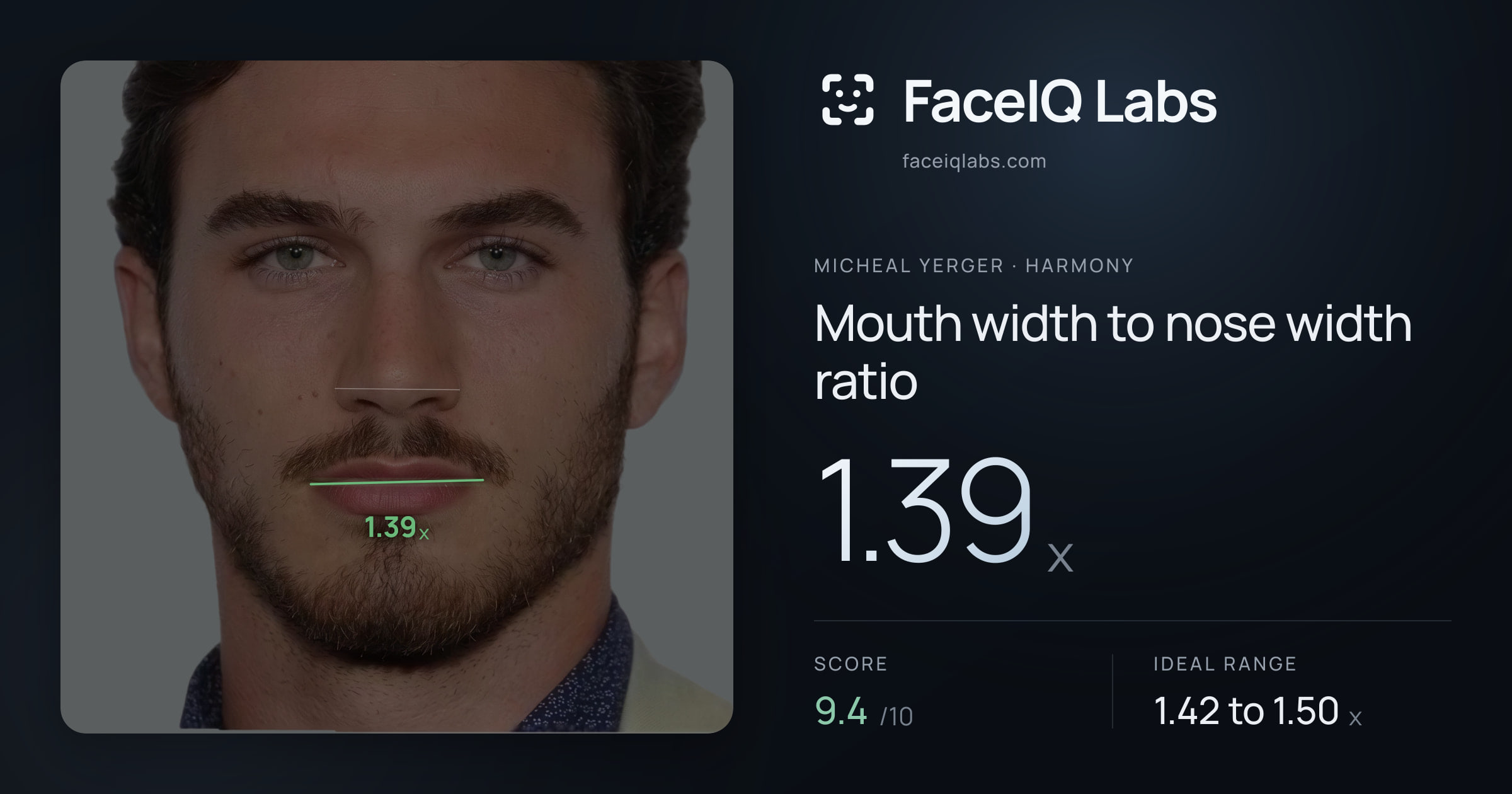 Micheal Yerger Mouth width to nose width ratio: 1.39x, drawn on the photo