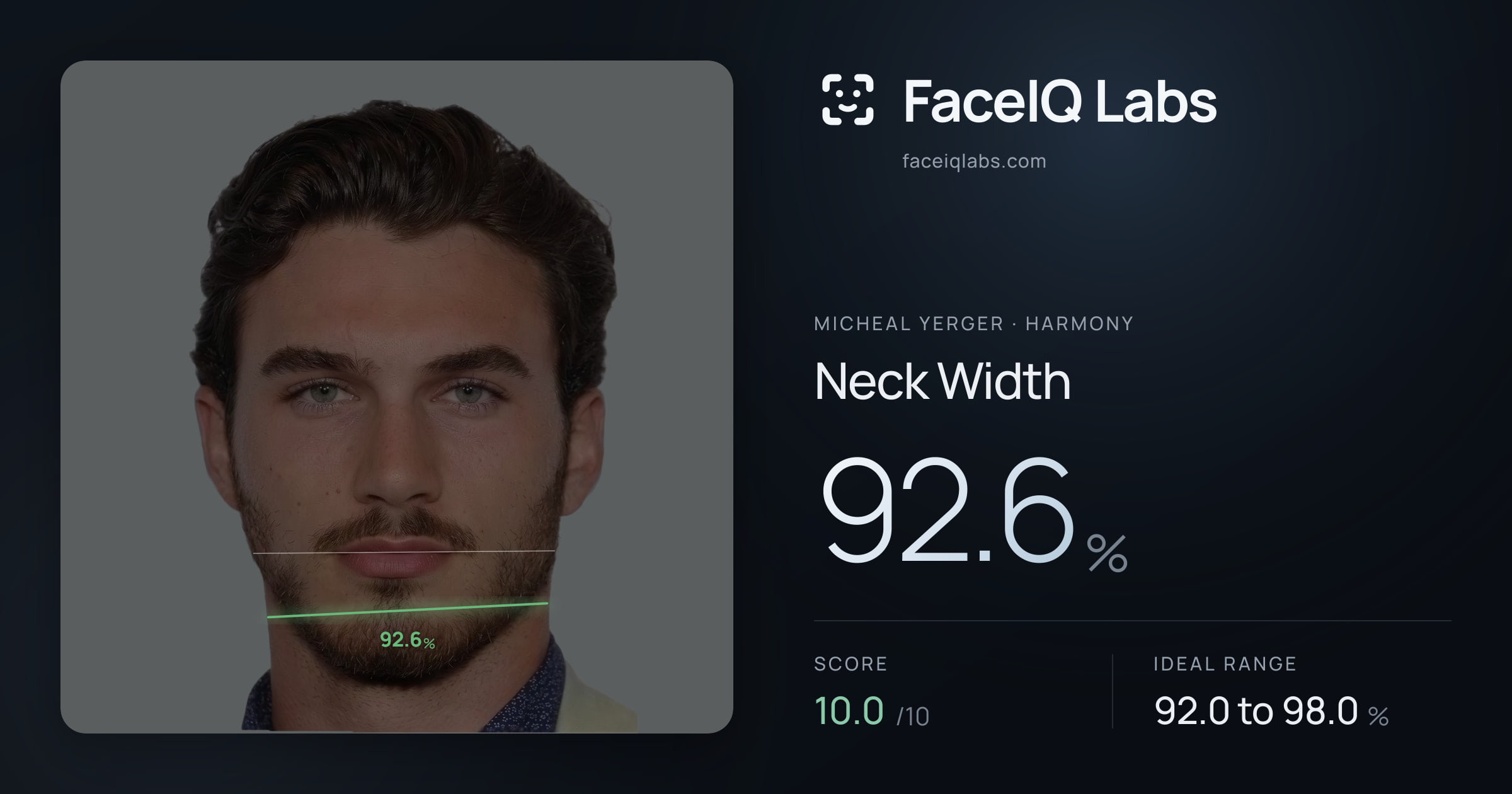 Micheal Yerger Neck Width: 92.6%, drawn on the photo