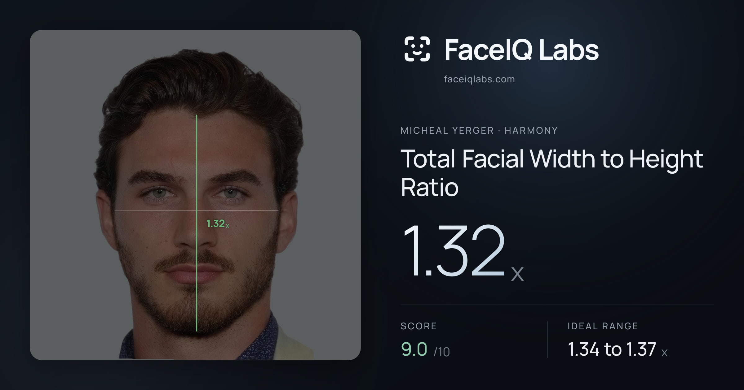 Micheal Yerger Total Facial Width to Height Ratio: 1.32x, drawn on the photo
