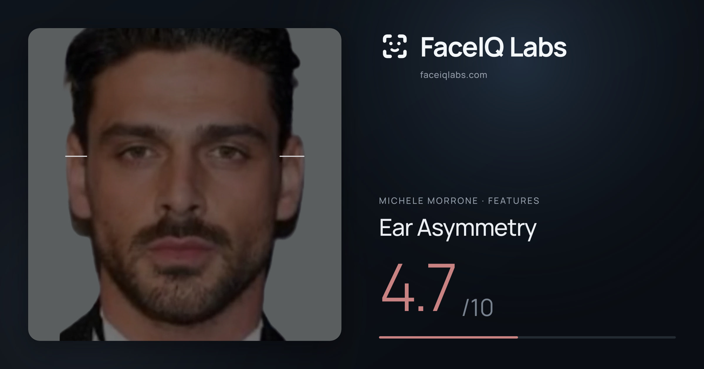 Michele Morrone Ear Asymmetry: 4.7/10, drawn on the photo