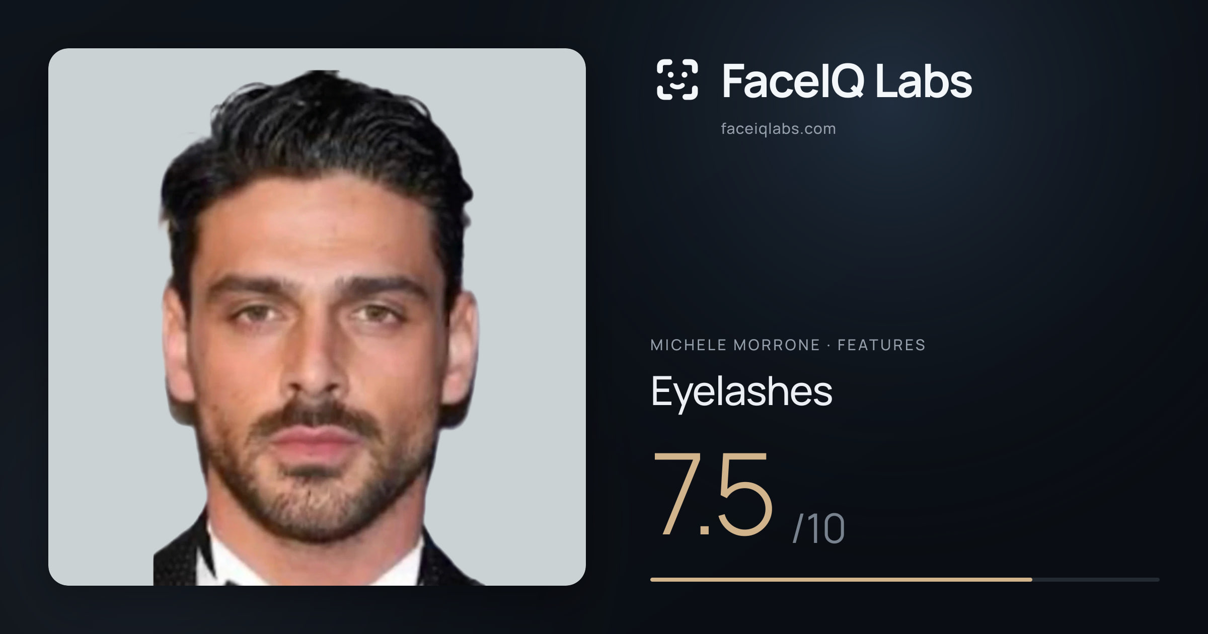 Michele Morrone Eyelashes: 7.5/10, drawn on the photo