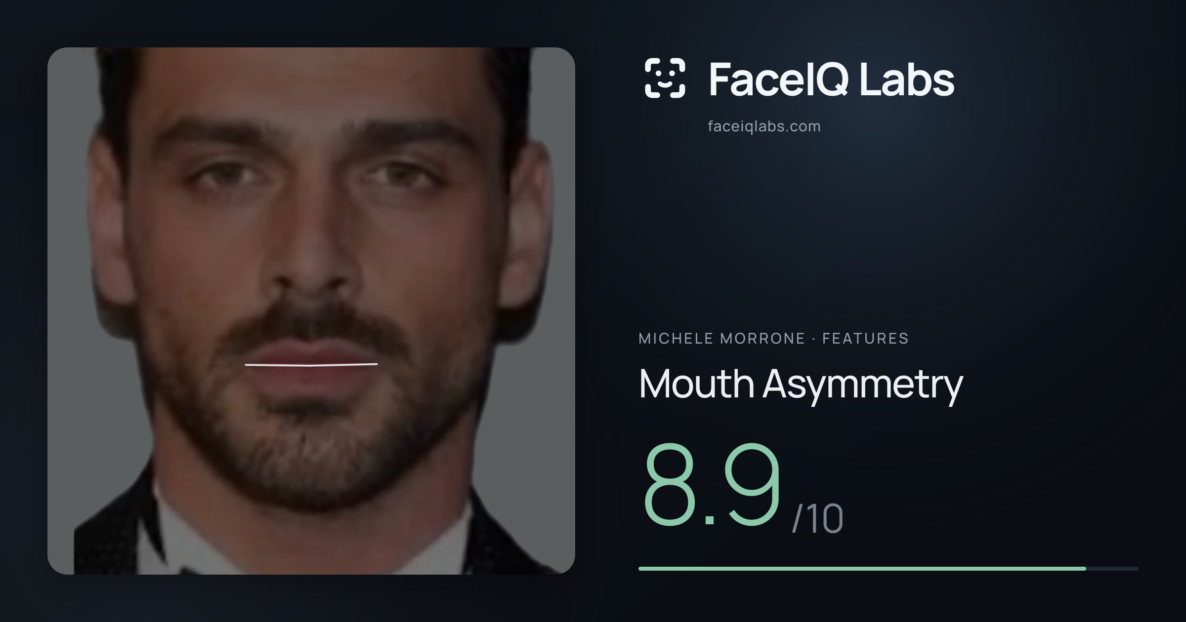 Michele Morrone Mouth Asymmetry: 8.9/10, drawn on the photo