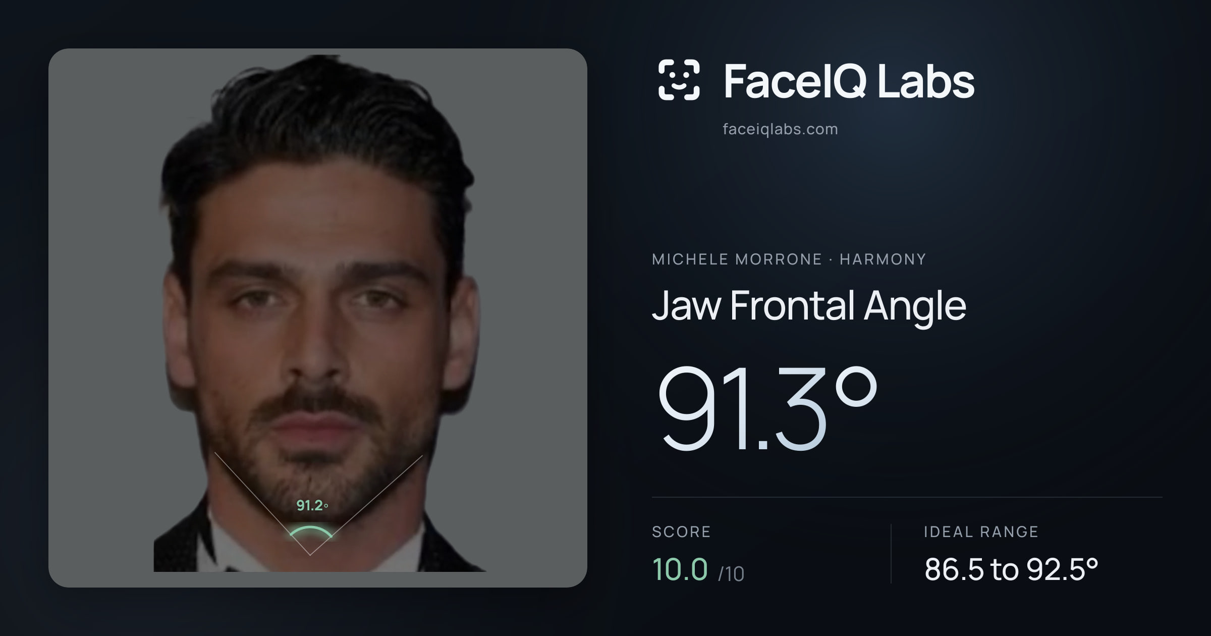 Michele Morrone Jaw Frontal Angle: 91.3°, drawn on the photo