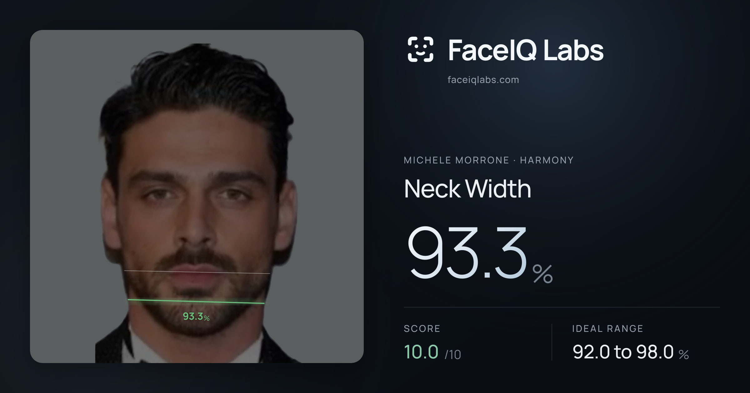Michele Morrone Neck Width: 93.3%, drawn on the photo