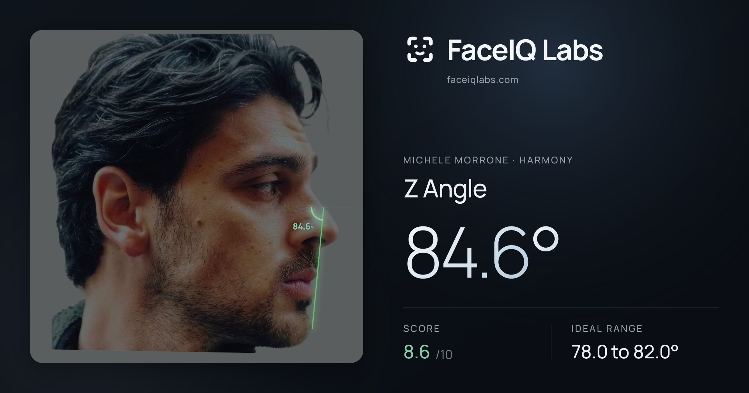 Michele Morrone Z Angle: 84.6°, drawn on the photo