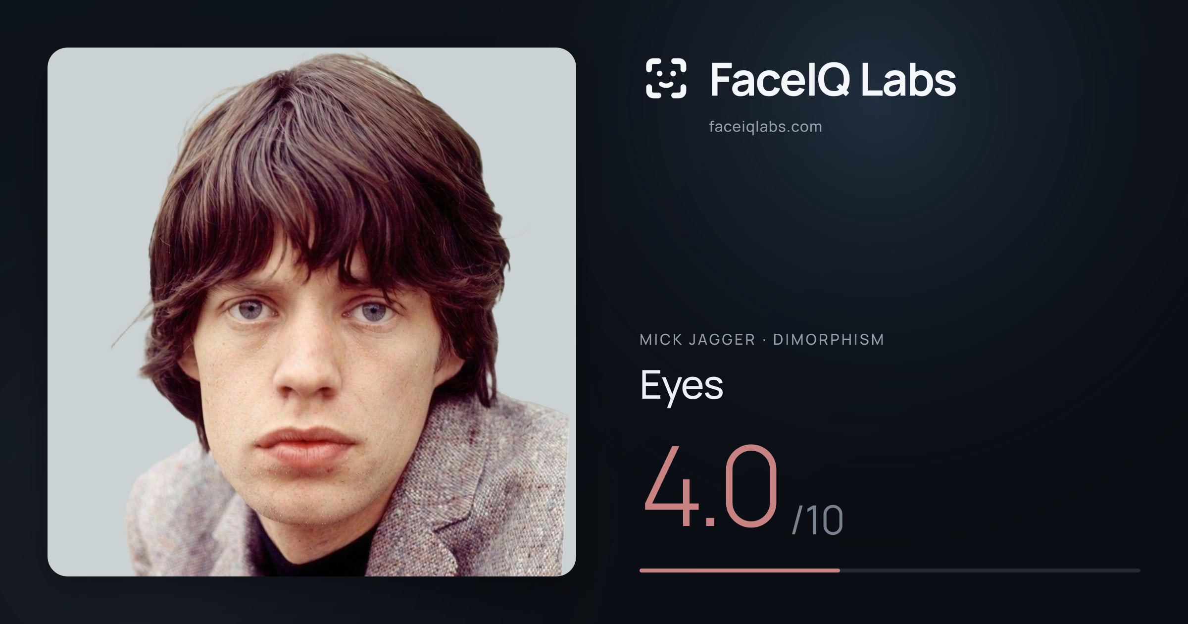 Mick Jagger Eyes: 4.0/10, drawn on the photo