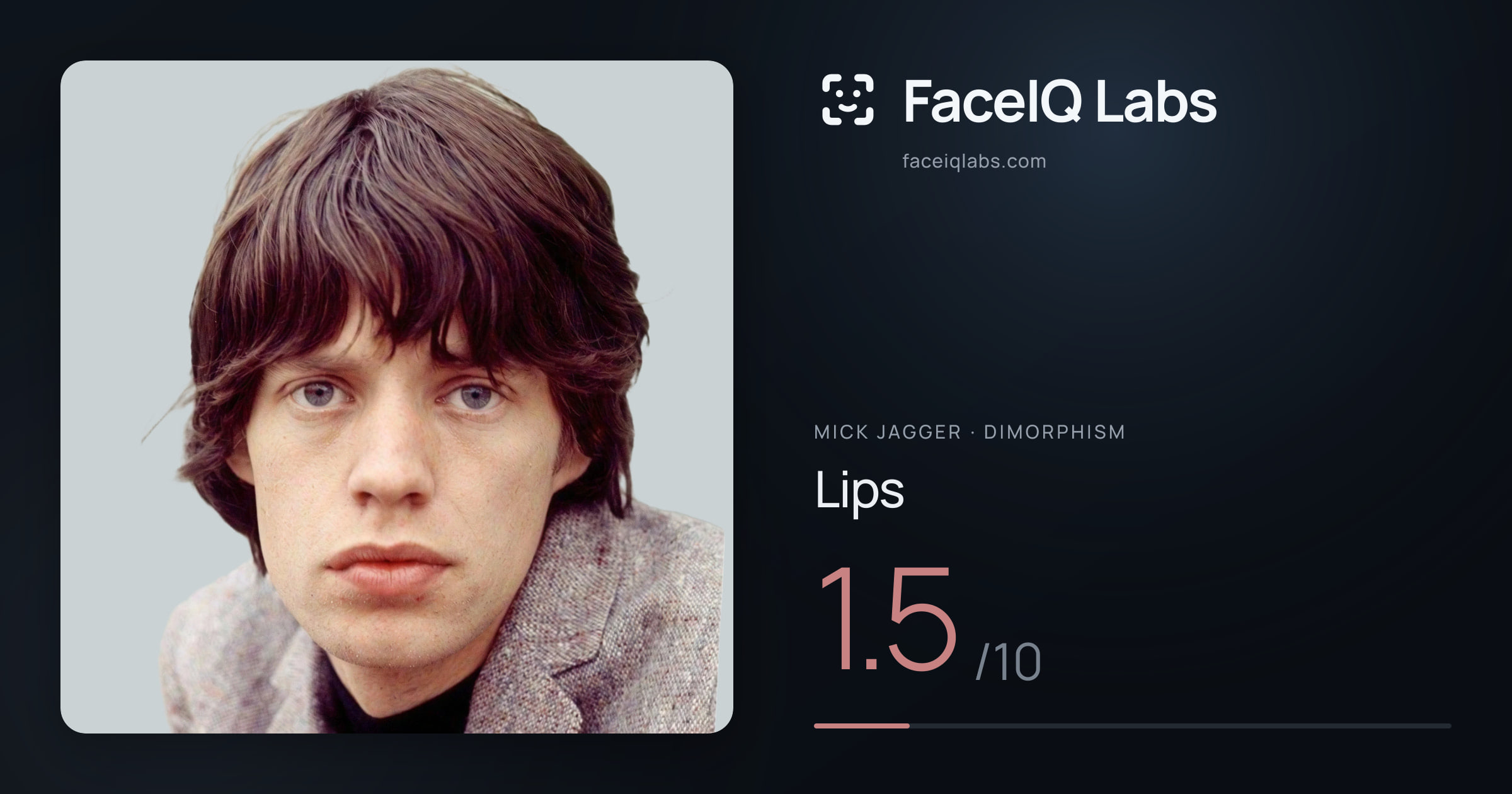 Mick Jagger Lips: 1.5/10, drawn on the photo