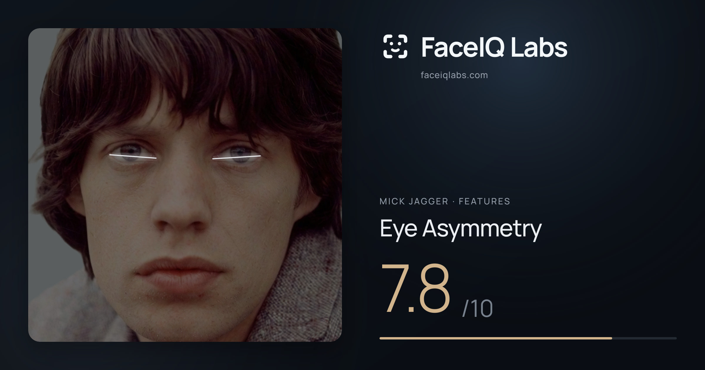 Mick Jagger Eye Asymmetry: 7.8/10, drawn on the photo
