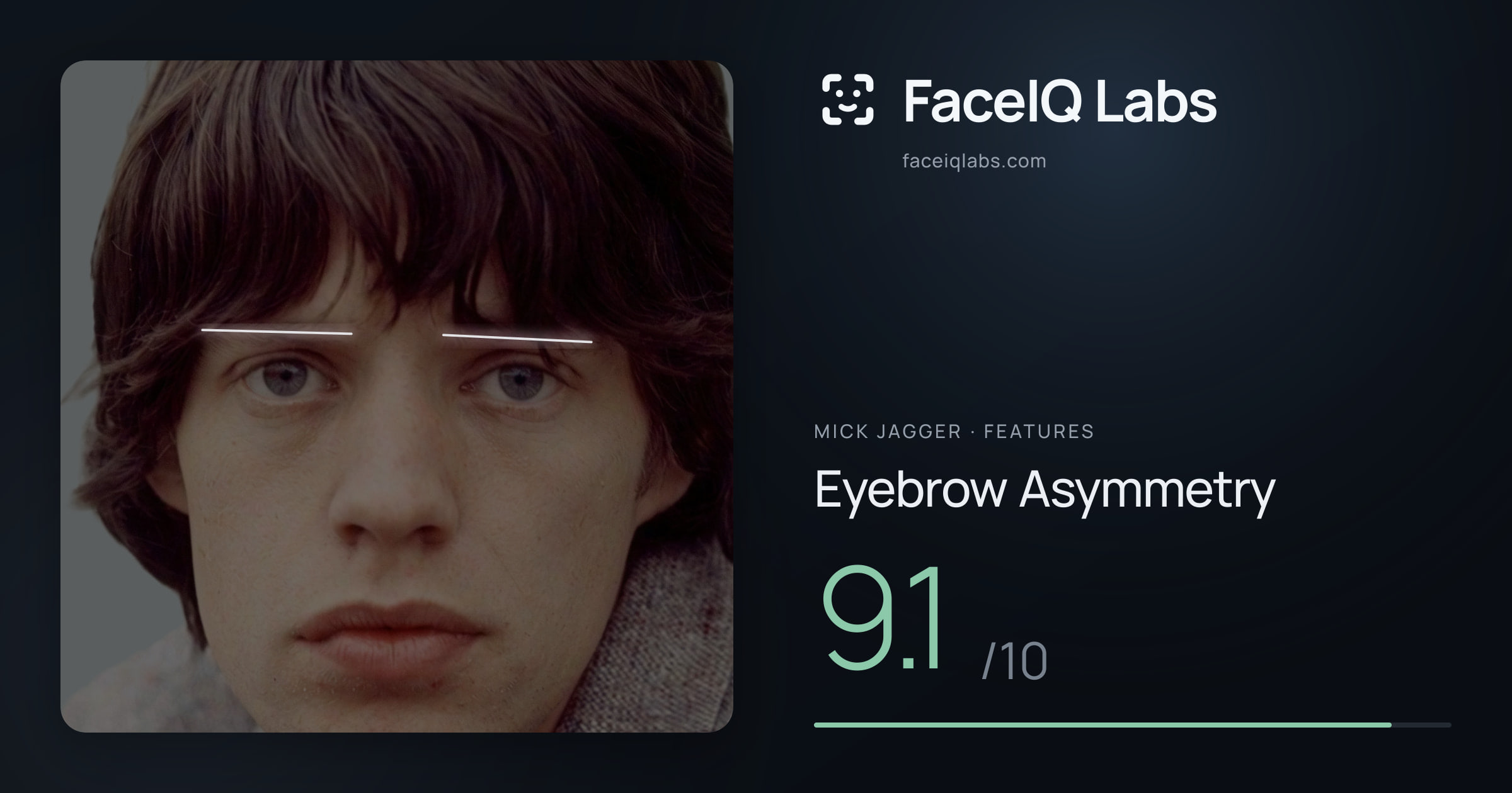 Mick Jagger Eyebrow Asymmetry: 9.1/10, drawn on the photo