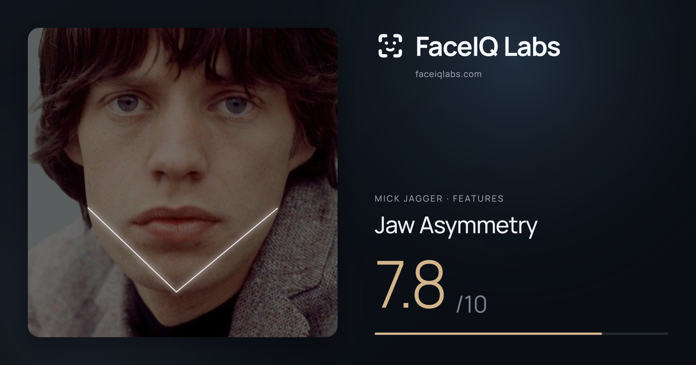 Mick Jagger Jaw Asymmetry: 7.8/10, drawn on the photo