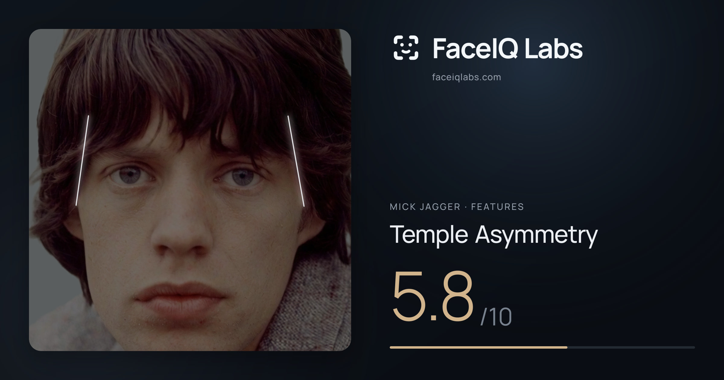 Mick Jagger Temple Asymmetry: 5.8/10, drawn on the photo
