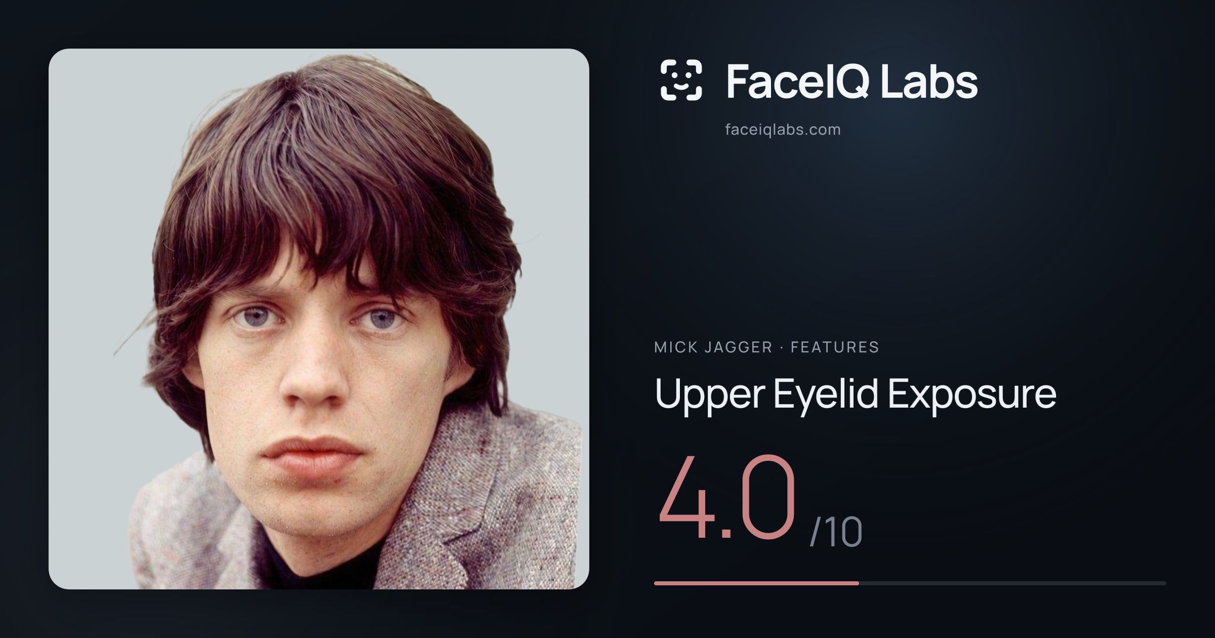 Mick Jagger Upper Eyelid Exposure: 4.0/10, drawn on the photo