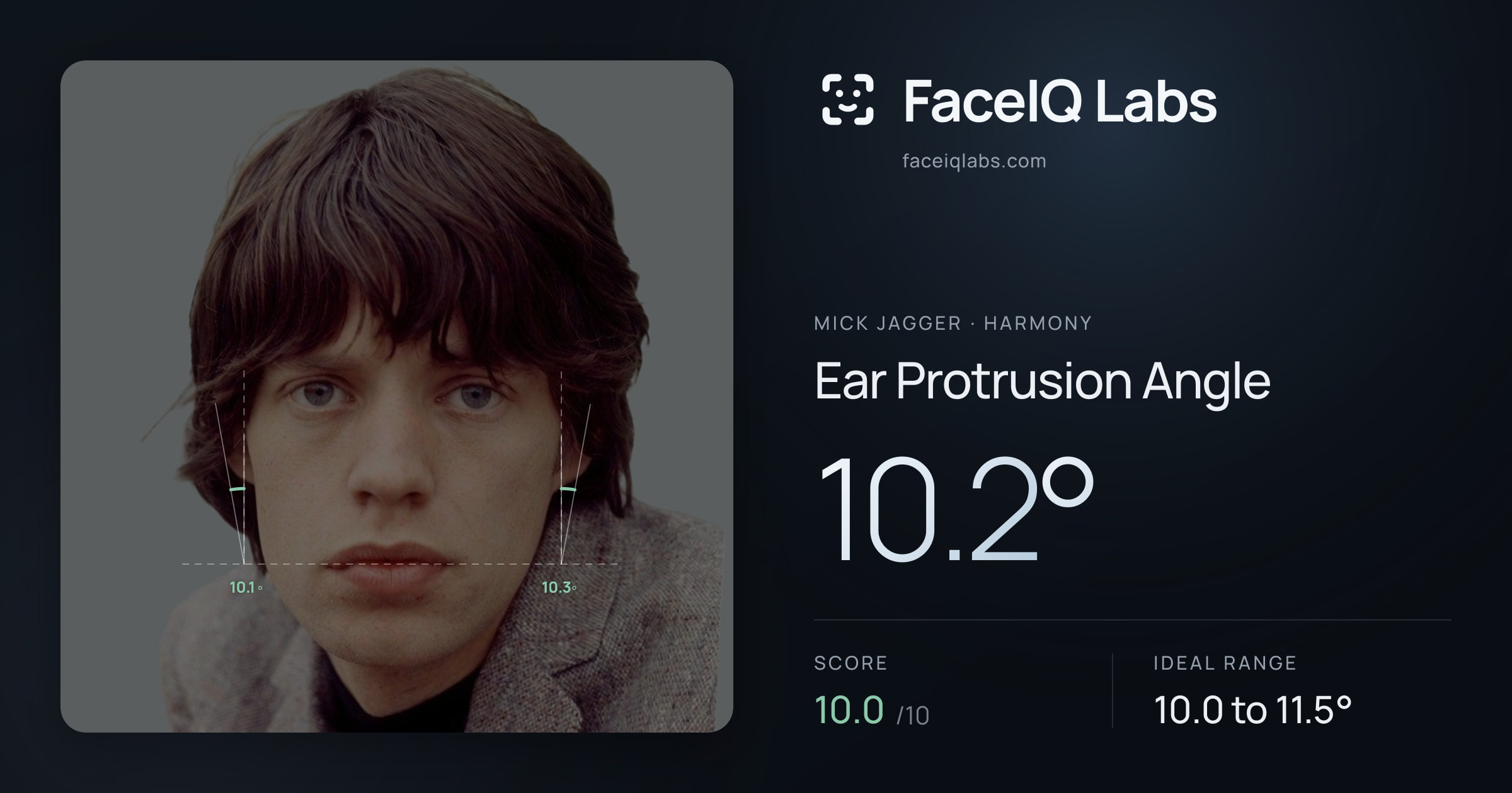 Mick Jagger Ear Protrusion Angle: 10.2°, drawn on the photo