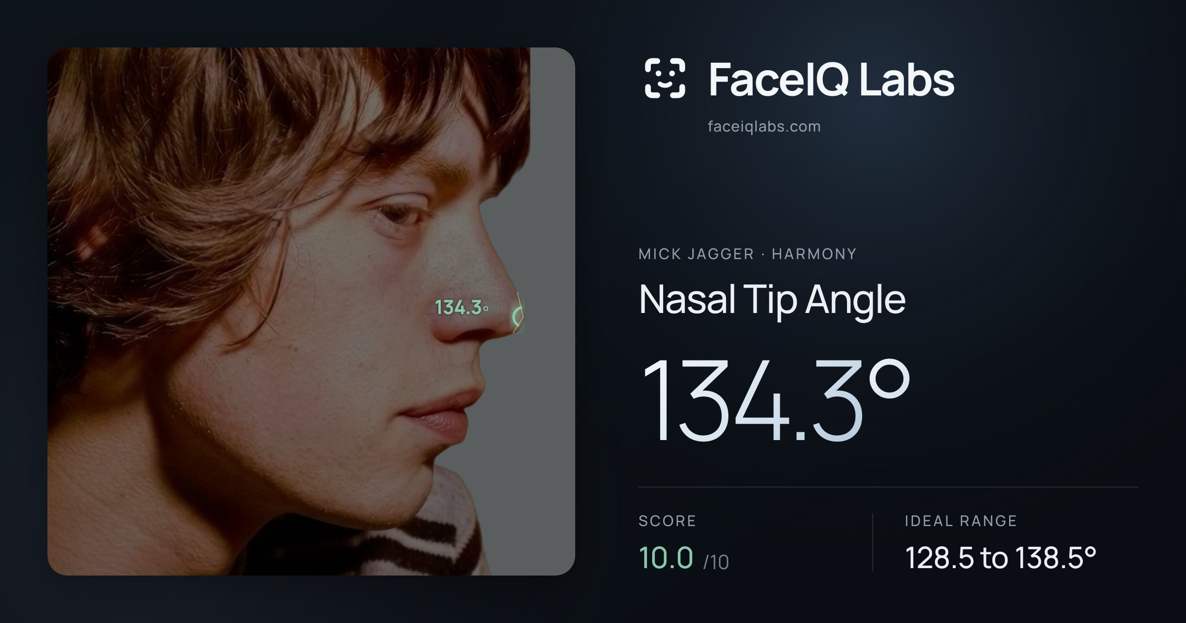 Mick Jagger Nasal Tip Angle: 134.3°, drawn on the photo