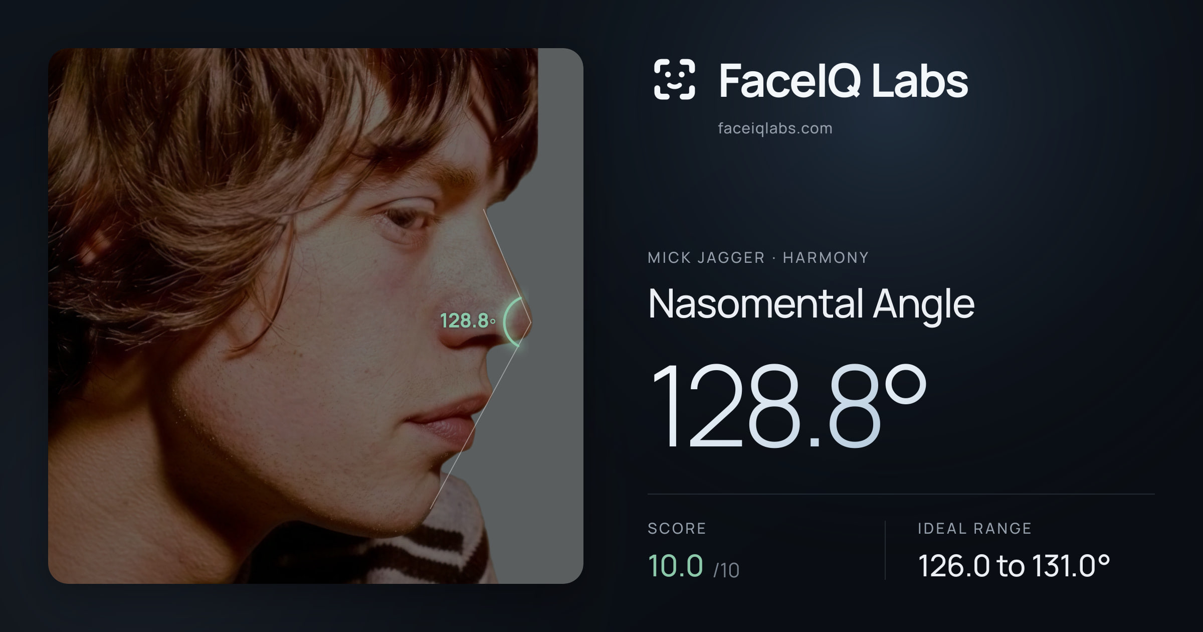 Mick Jagger Nasomental Angle: 128.8°, drawn on the photo