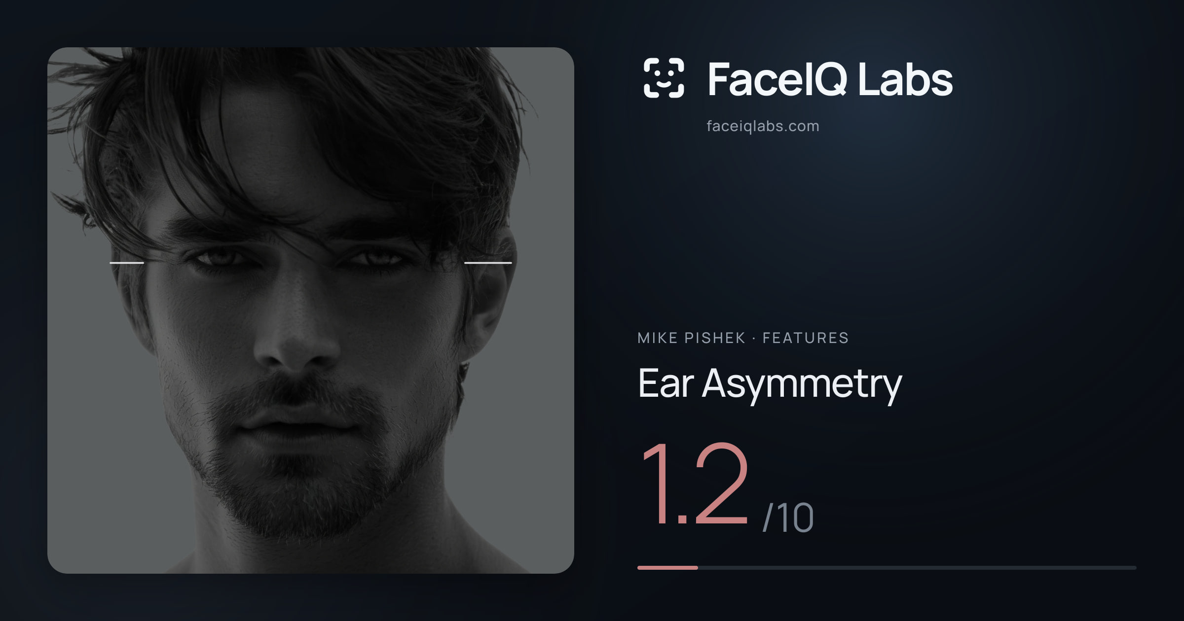 Mike Pishek Ear Asymmetry: 1.2/10, drawn on the photo