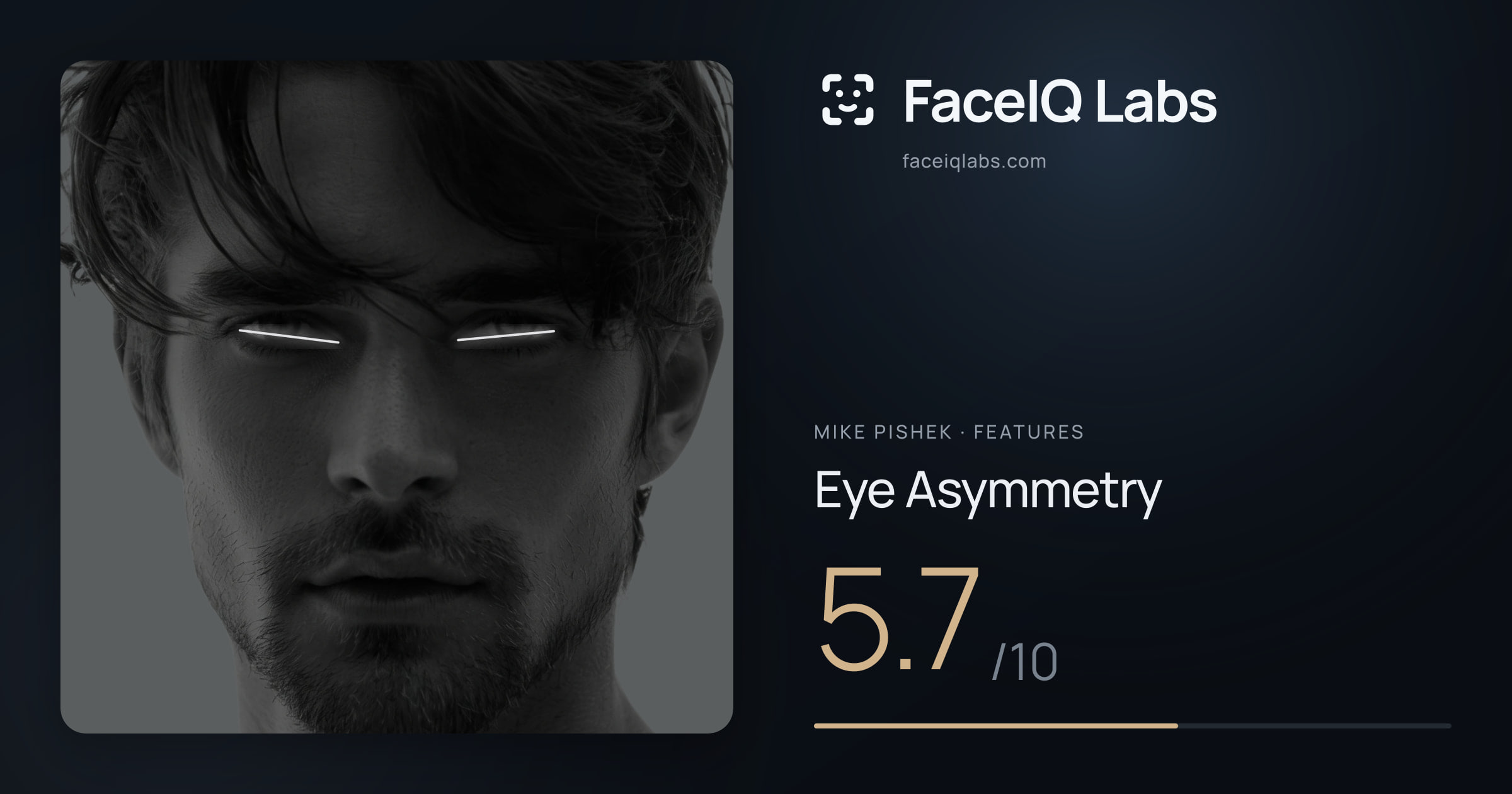 Mike Pishek Eye Asymmetry: 5.7/10, drawn on the photo