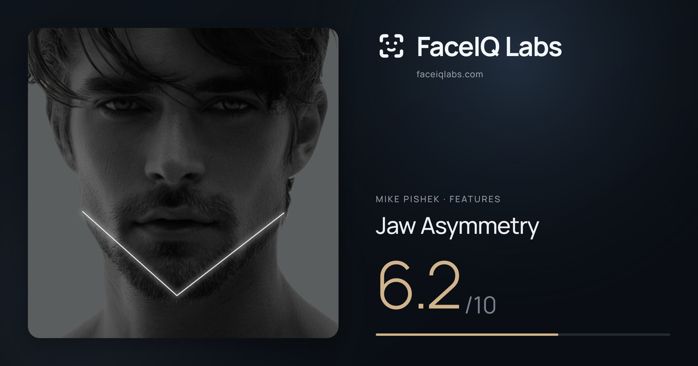 Mike Pishek Jaw Asymmetry: 6.2/10, drawn on the photo
