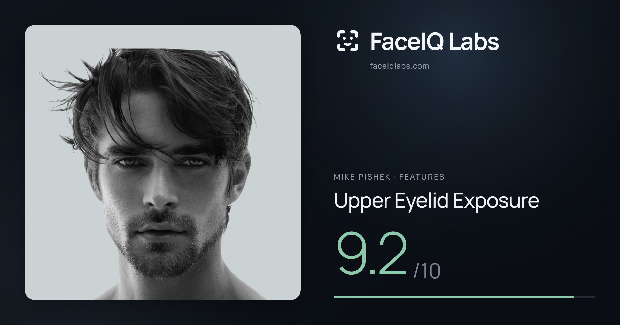 Mike Pishek Upper Eyelid Exposure: 9.2/10, drawn on the photo