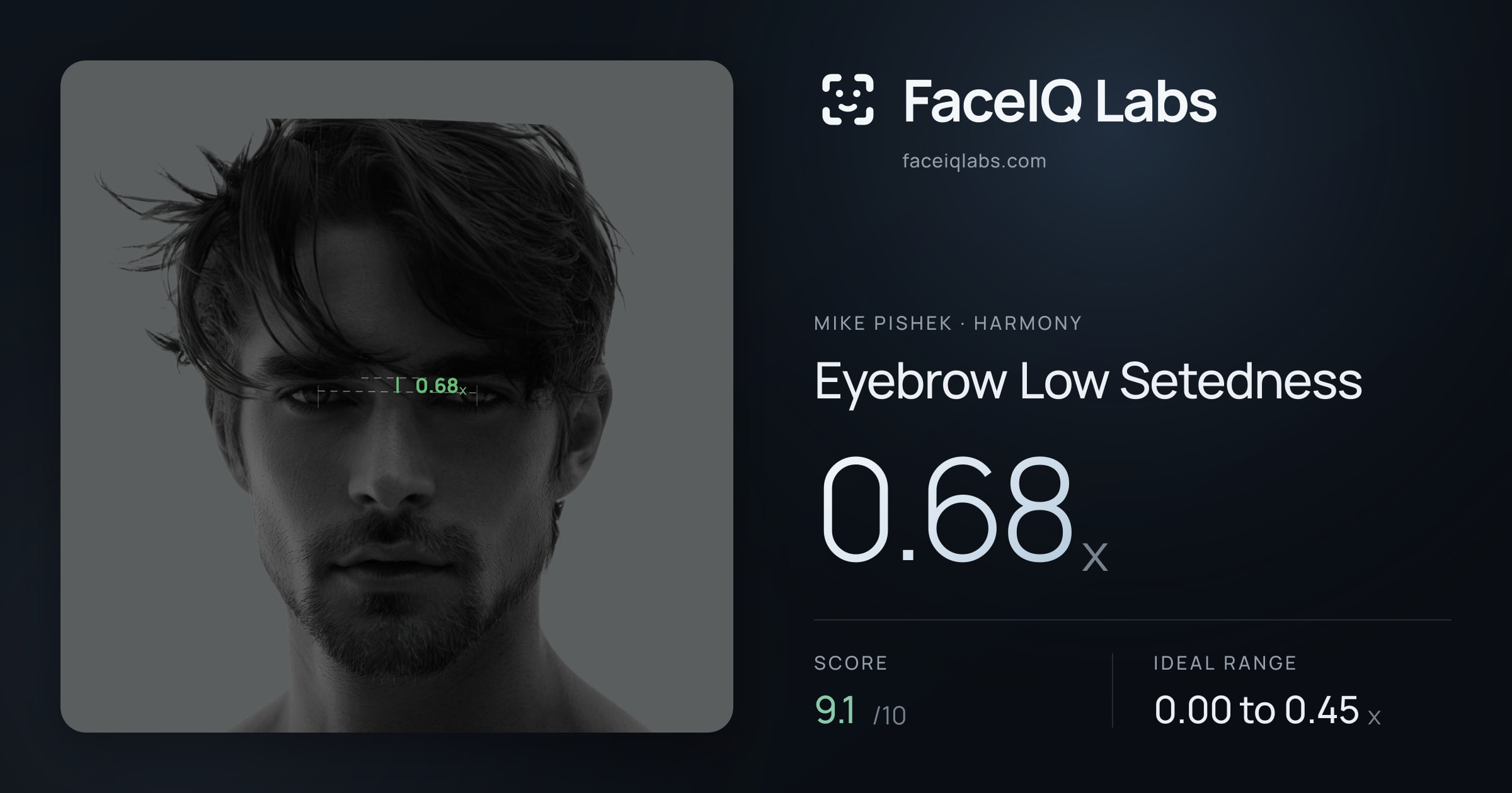 Mike Pishek Eyebrow Low Setedness: 0.68x, drawn on the photo