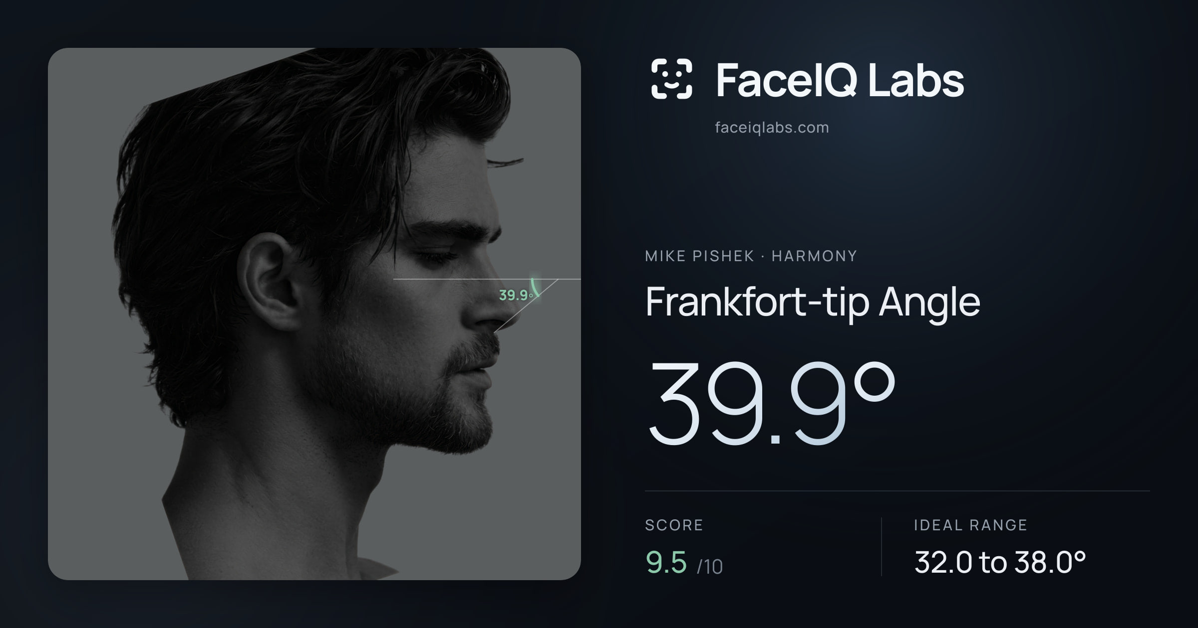 Mike Pishek Frankfort-tip Angle: 39.9°, drawn on the photo