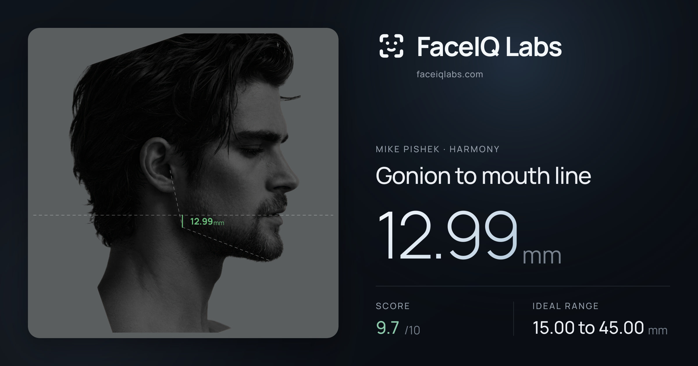 Mike Pishek Gonion to mouth line: 12.99mm, drawn on the photo