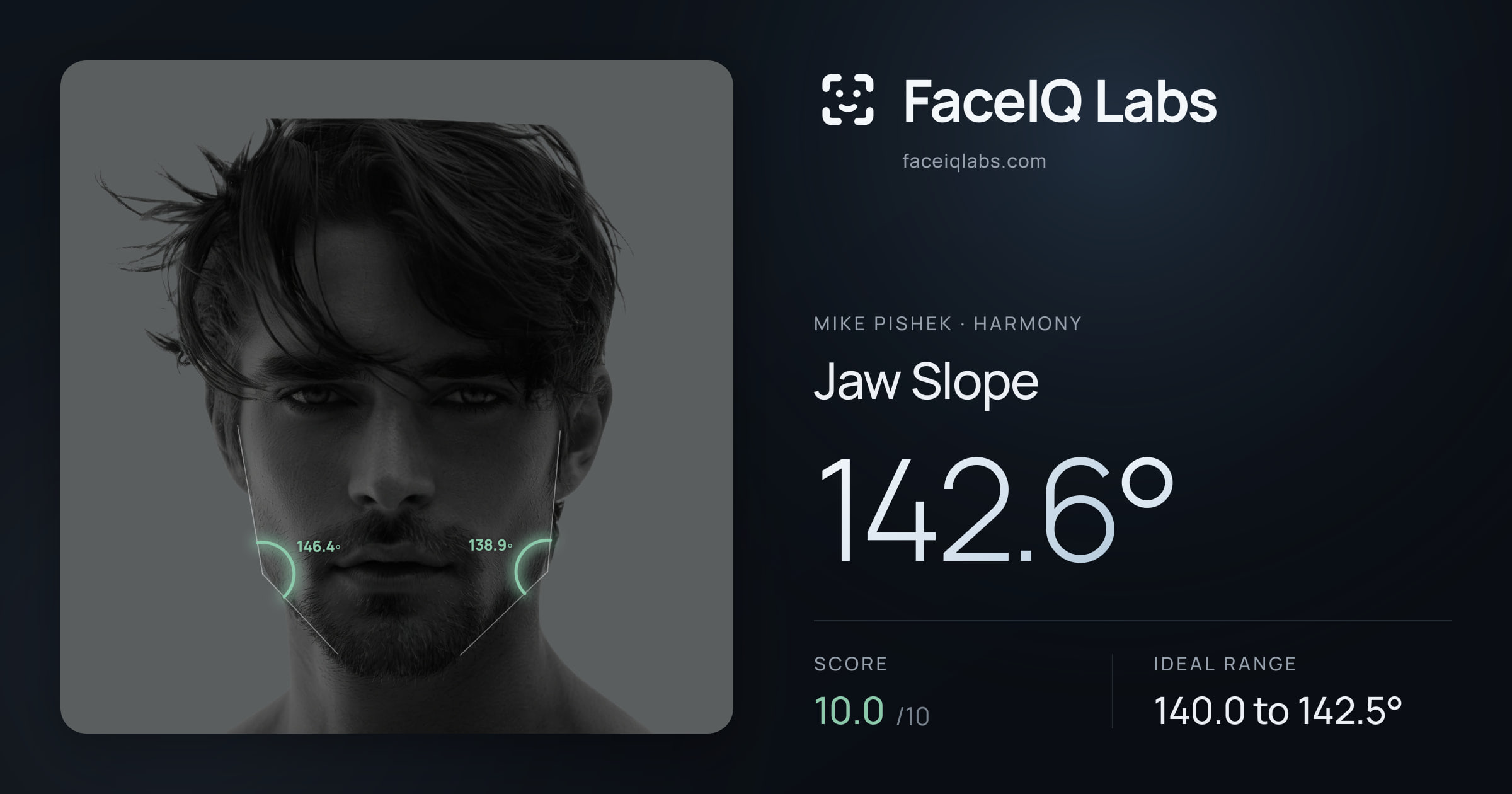 Mike Pishek Jaw Slope: 142.6°, drawn on the photo