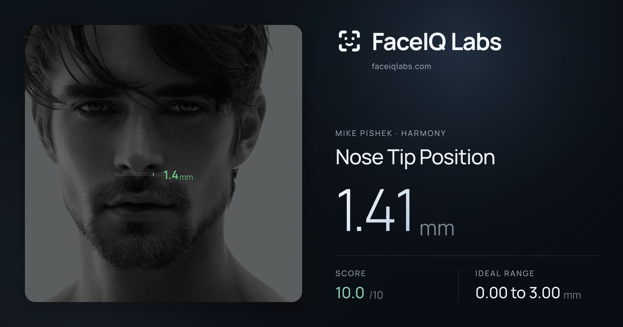 Mike Pishek Nose Tip Position: 1.41mm, drawn on the photo