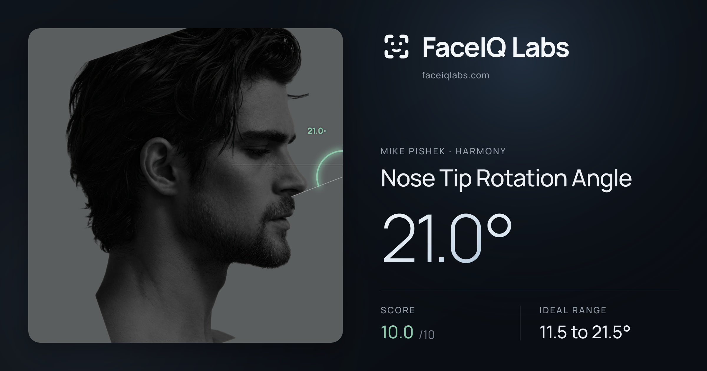 Mike Pishek Nose Tip Rotation Angle: 21.0°, drawn on the photo