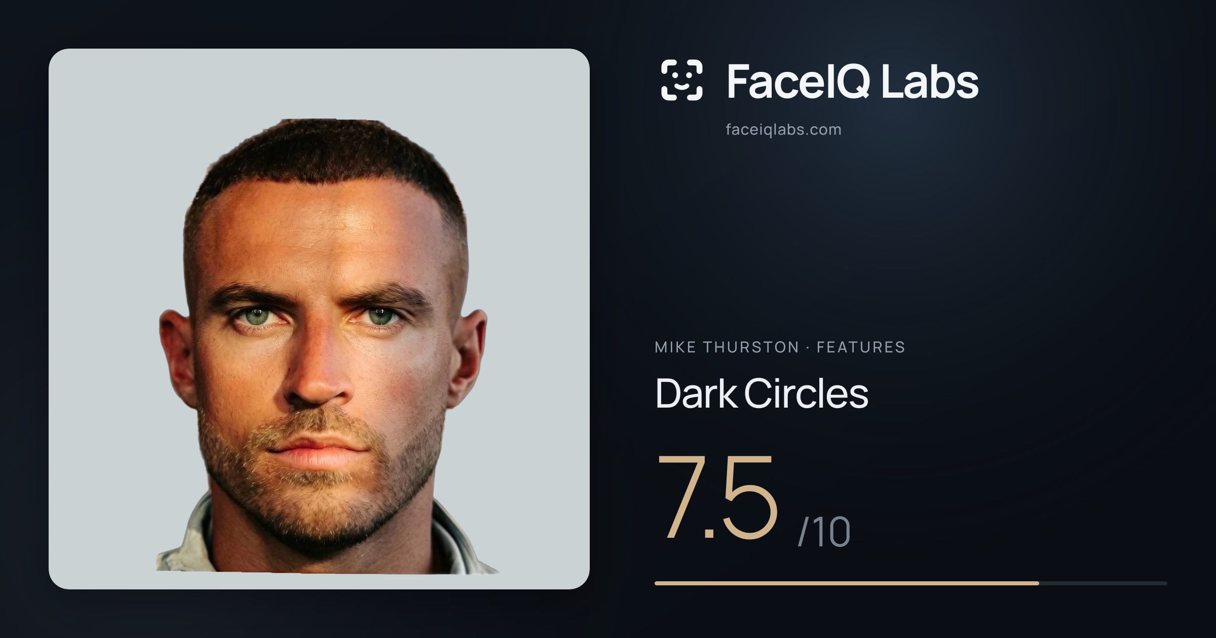 Mike Thurston Dark Circles: 7.5/10, drawn on the photo