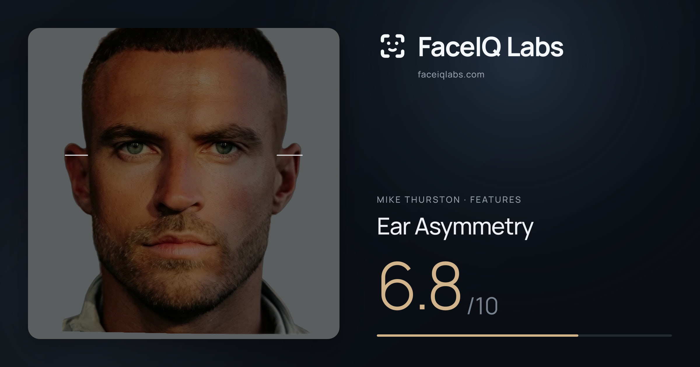 Mike Thurston Ear Asymmetry: 6.8/10, drawn on the photo